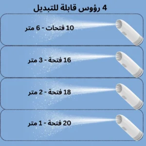 شطاف السفر المحمول يعمل بالشحن