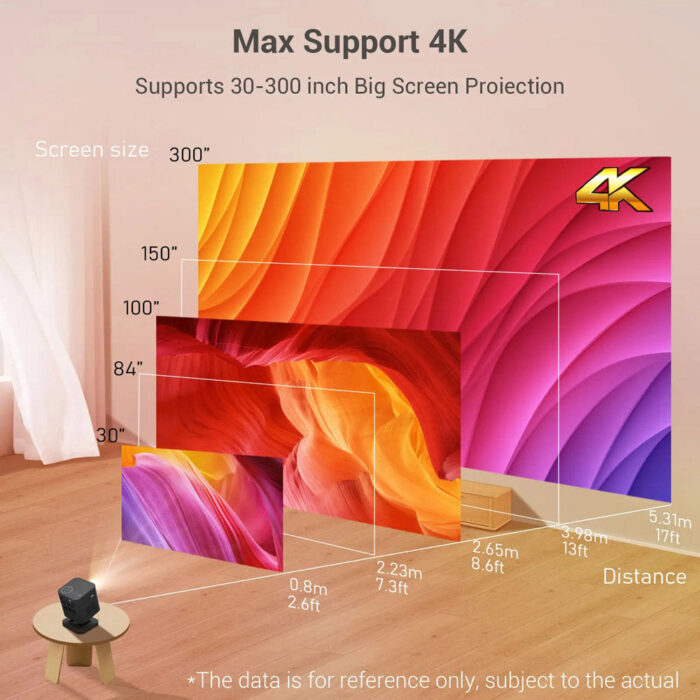 ⁦جهاز عرض ذكي ثلاثي الأبعاد بروجكتور – DLP بنظام Android | محمول، بلوتوث، Wi-Fi، دعم 1080p⁩ - الصورة ⁦7⁩