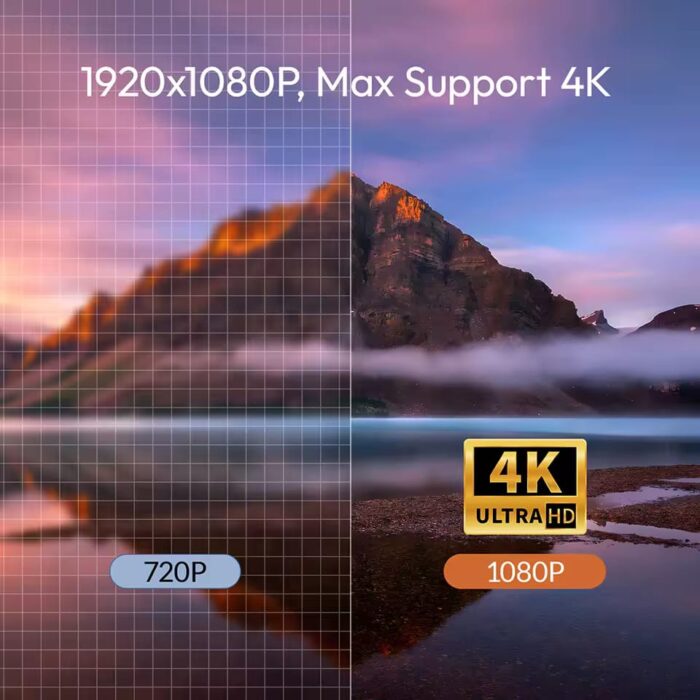 ⁦جهاز عرض ذكي بروجكتور Q7 بدقة Full HD – أندرويد 9.0⁩ - الصورة ⁦9⁩