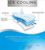 ⁦غطاء واقي سرير مقاوم للماء ICE COOLING والغبار والعث بطبقة جل مرنة⁩ - الصورة ⁦2⁩