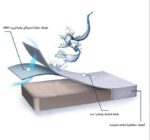 ⁦غطاء واقي سرير مقاوم للماء ICE COOLING والغبار والعث بطبقة جل مرنة⁩ - الصورة ⁦7⁩