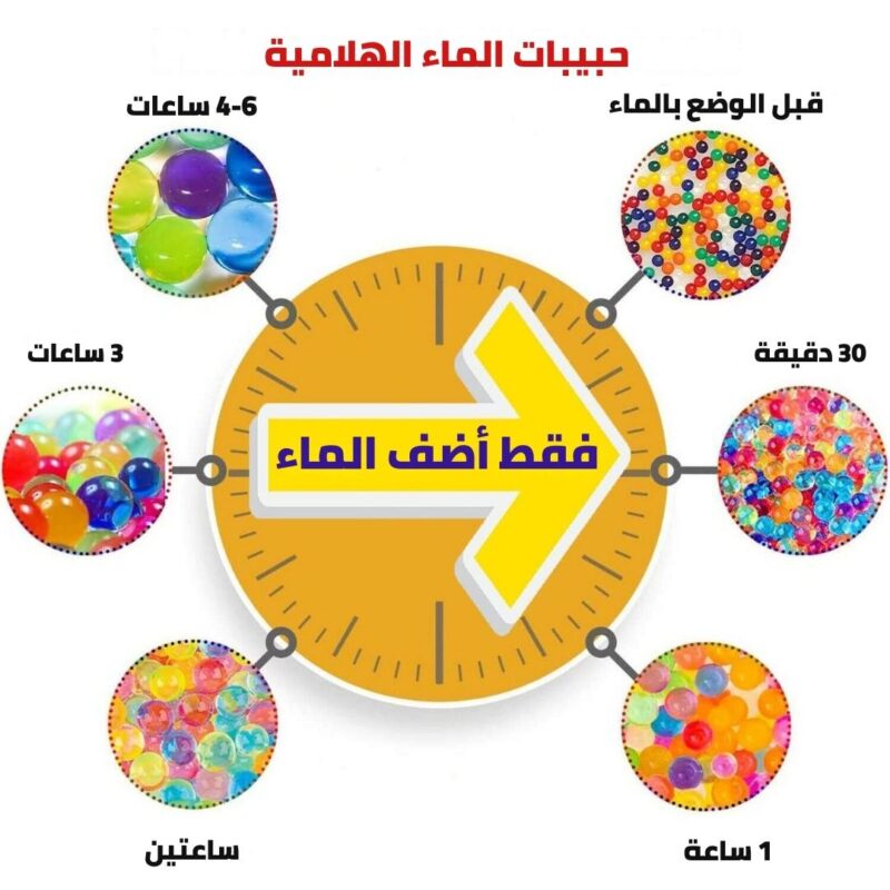 خرز هلامي قابل للتمدد بالماء