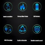 ⁦ولاعة إلكترونية 3 شعلات نفاثة بشاشة لمس وشحن USB مقاومة للرياح⁩ - الصورة ⁦2⁩