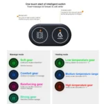 ⁦وشاح تدفئة ومساج 2 في 1 للرقبة⁩ - الصورة ⁦8⁩