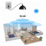 ⁦كاميرا مراقبة واي فاي 360 درجة بانورامية مع إضاءة LED⁩ - الصورة ⁦2⁩