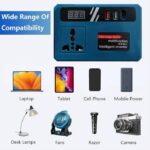 محول طاقة ذكي محمول مع منفذ AC و2 USB ومنفذ USB Type-C وشاشة LED - الصورة 3